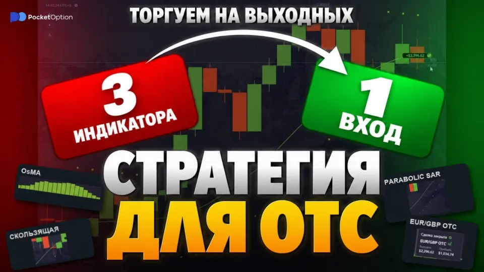 Покет Опшн Стратегия на OTC! Почему я пропускаю «ИДЕАЛЬНЫЕ» входы!